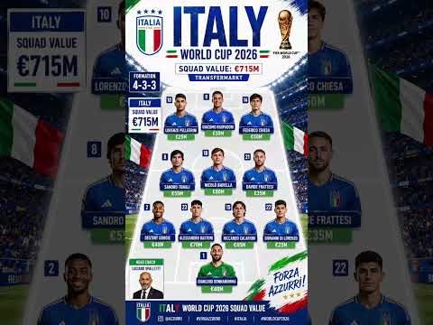map of italian football clubs