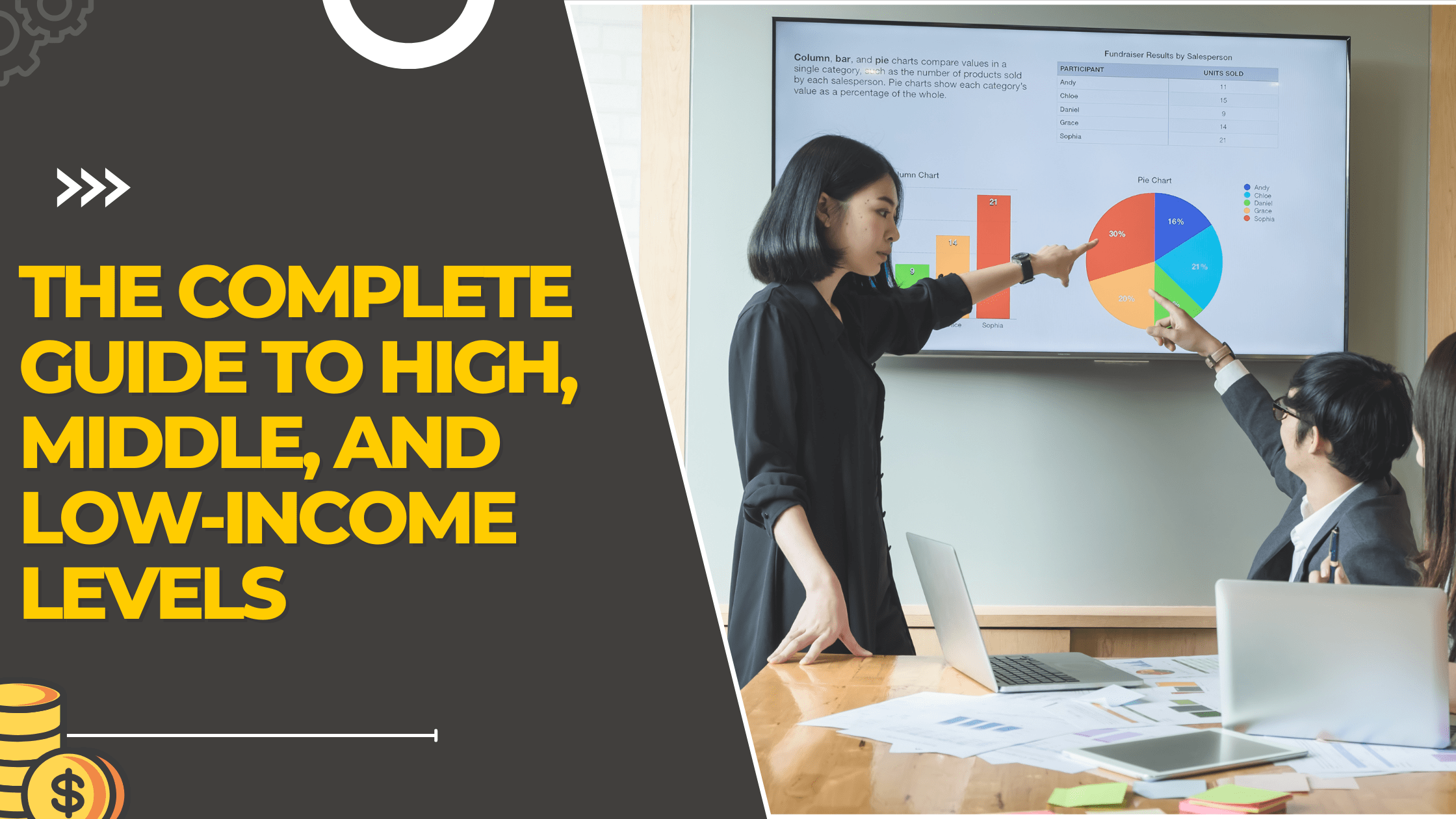 The Complete Guide to High, Middle, and Low-Income Levels